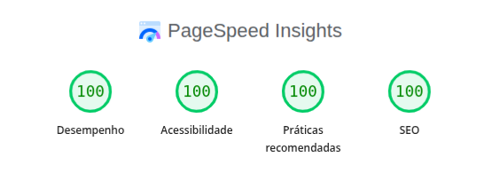 znetguru page speed insights